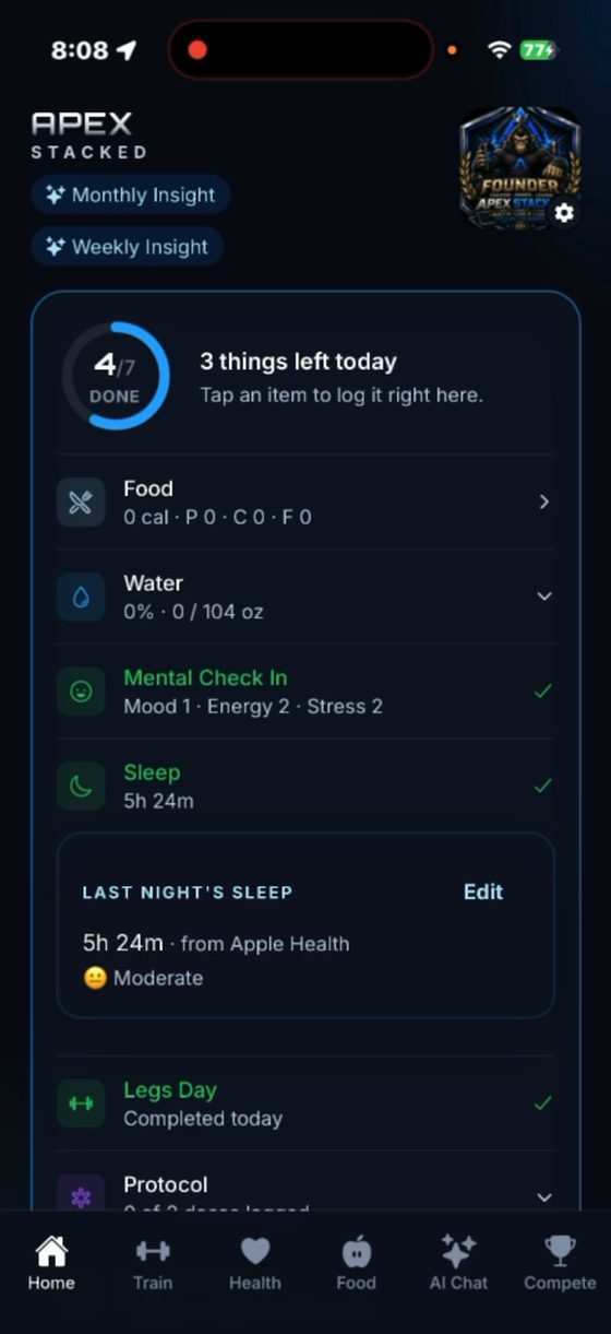 ApexStacked daily dashboard — the command center